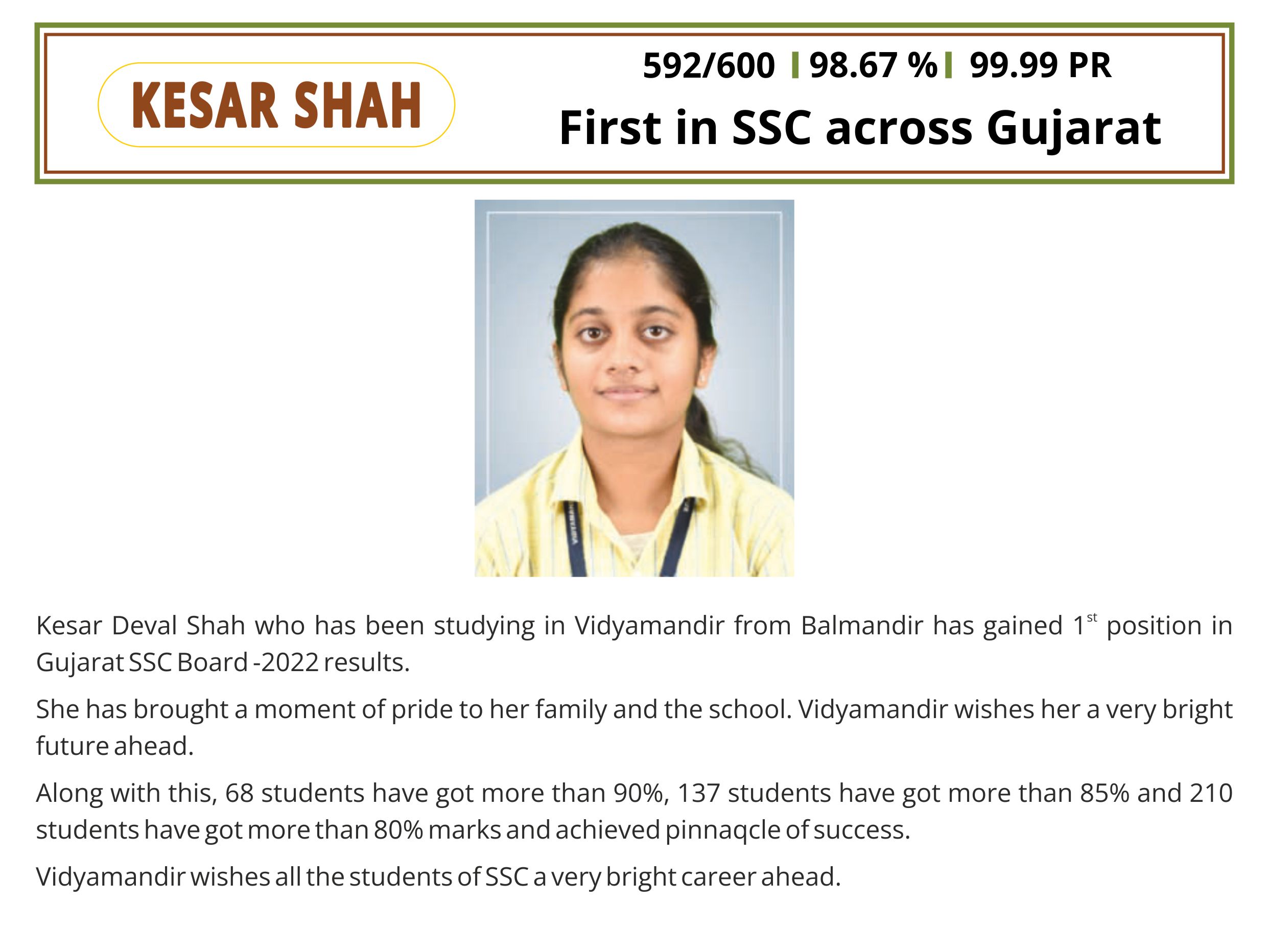Kesar Shah - Vidyamandir Student Award